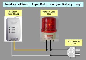 Skema Koneksi Alarm LPG merek "elSmart" dengan Rotary Lamp
